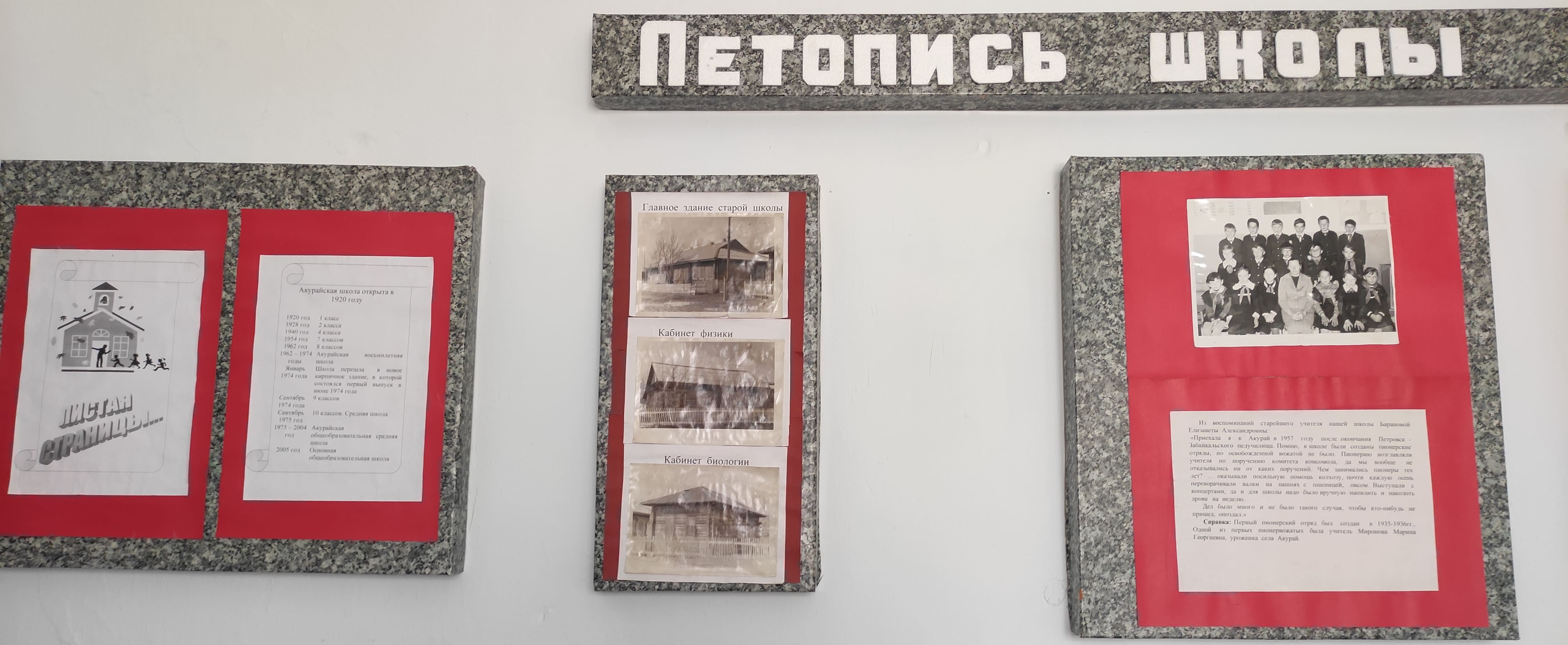 летопись школы
